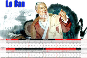 thuoc lo ban.jpg3 Tìm hiểu Thước Lỗ Ban và cách sử dụng trong thiết kế biệt thự