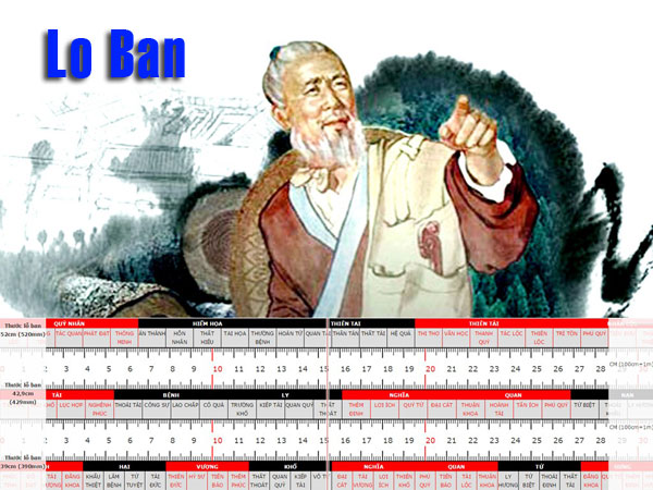 Tìm hiểu Thước Lỗ Ban và cách sử dụng trong thiết kế biệt thự Tìm hiểu Thước Lỗ Ban và cách sử dụng trong thiết kế biệt thự