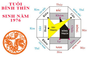 phong thuy xay biet thu binh thin 1976 Cách hóa giải hướng xây biệt thự xấu cho tuổi Bính Thìn 1976